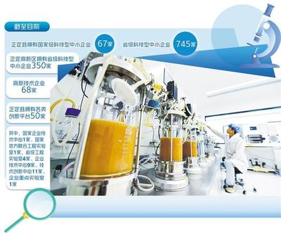 科技夯實產業(yè)根基 河北正定生物科技產品研發(fā)采訪見聞