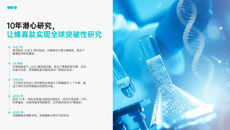 醫研共創深落地 倍愛健攜手劉煒寧，以生物科技賦能口腔新生態